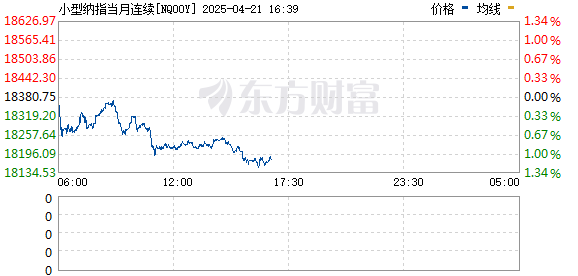 R图 NQ00Y_0