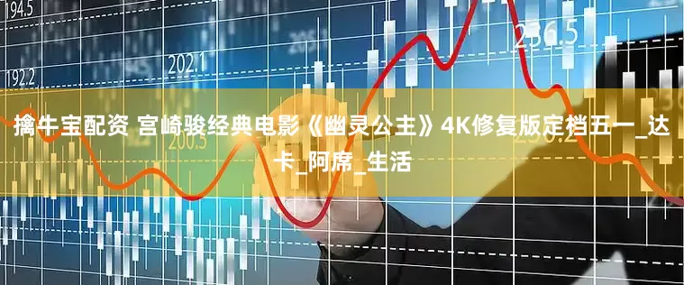 擒牛宝配资 宫崎骏经典电影《幽灵公主》4K修复版定档五一_达卡_阿席_生活