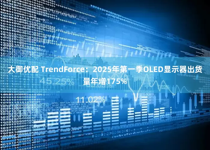 大御优配 TrendForce：2025年第一季OLED显示器出货量年增175%